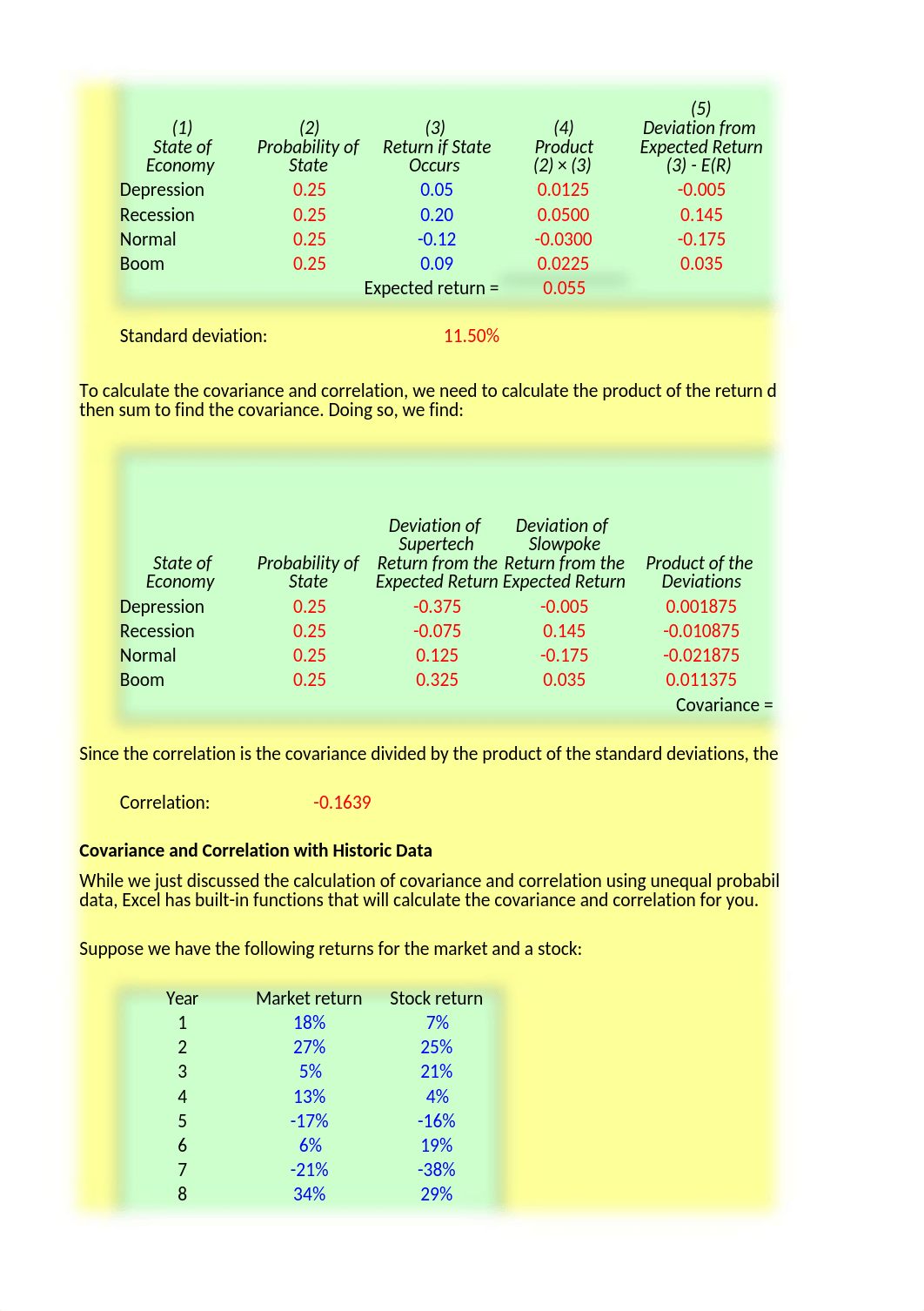 Core Chapter 11 Excel Master 5th edition student.xlsx_dj9nlswpdf1_page4