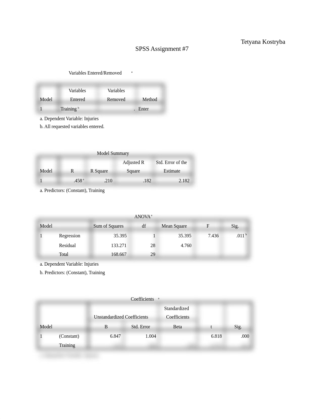 SPSS#7.docx_dj9o0r1w0ok_page1