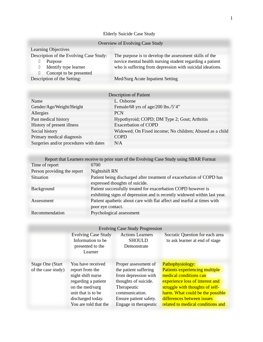 ELDERLY suicide case study.docx_dj9q27ggi9a_page1