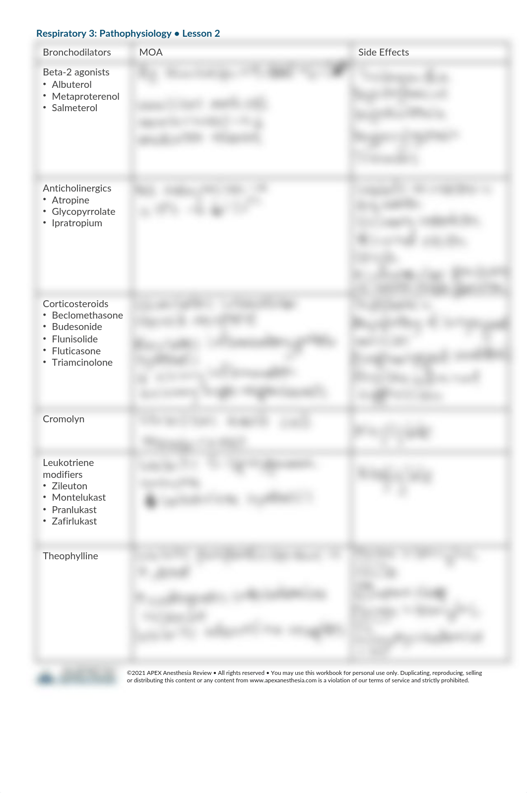 3 Respiratory Pathophysiology Workbook.pdf_dj9uywotvb9_page2