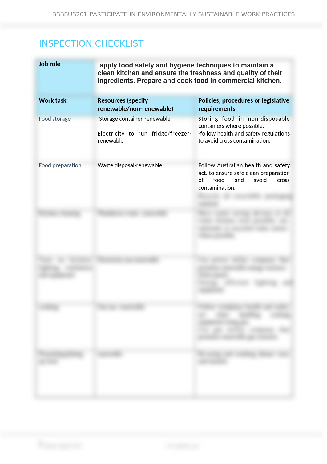 Assessment C_Inspection checklist_V2-1 COMPLETE.docx_dja21ul2gxz_page1