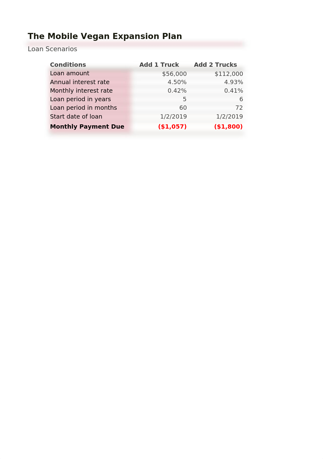 NP_EX16_9a_CathyMund_2_dja8udg5hcv_page4