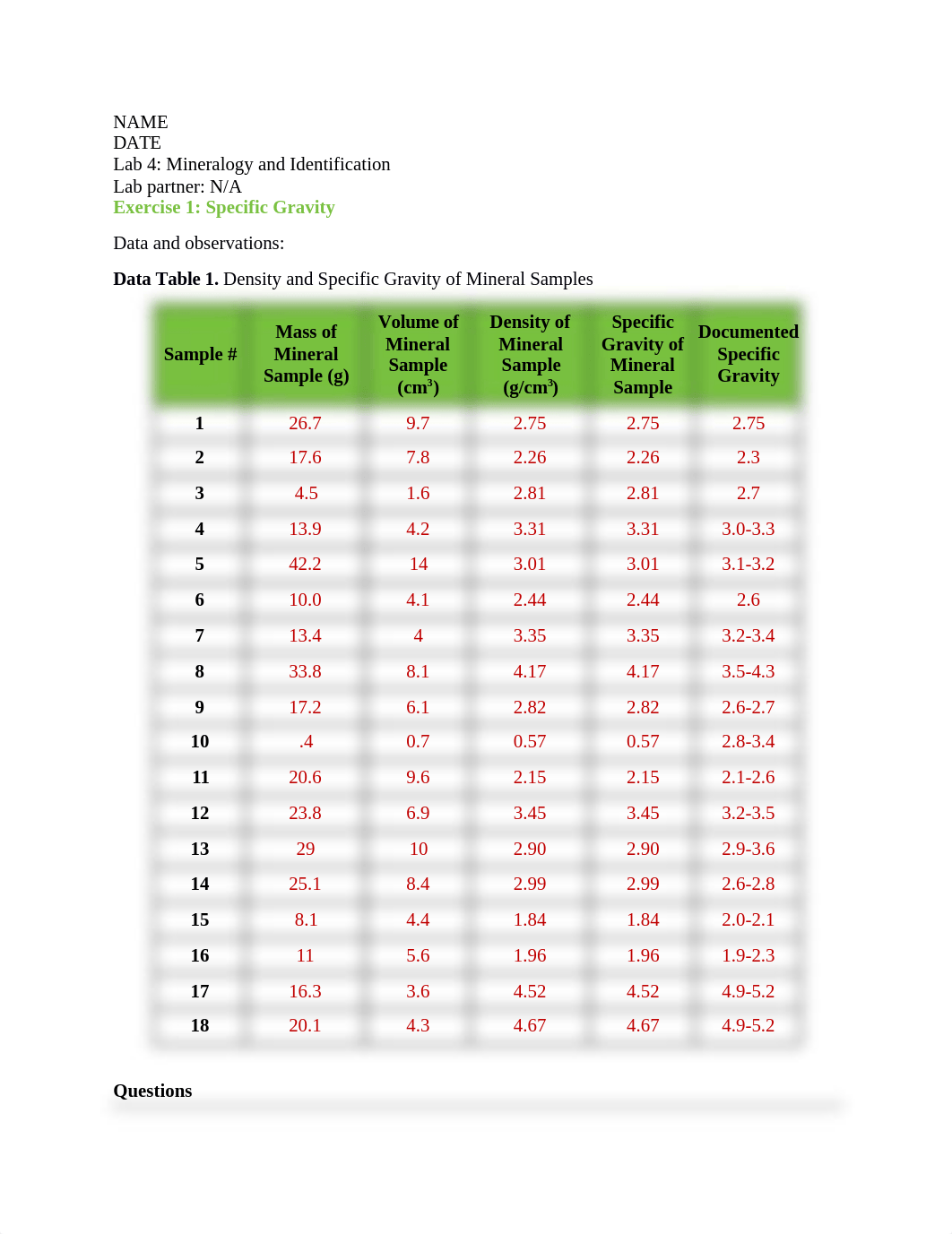 Lab 4 Mineralogy and Identification - Copy.docx_djabqr4268l_page1