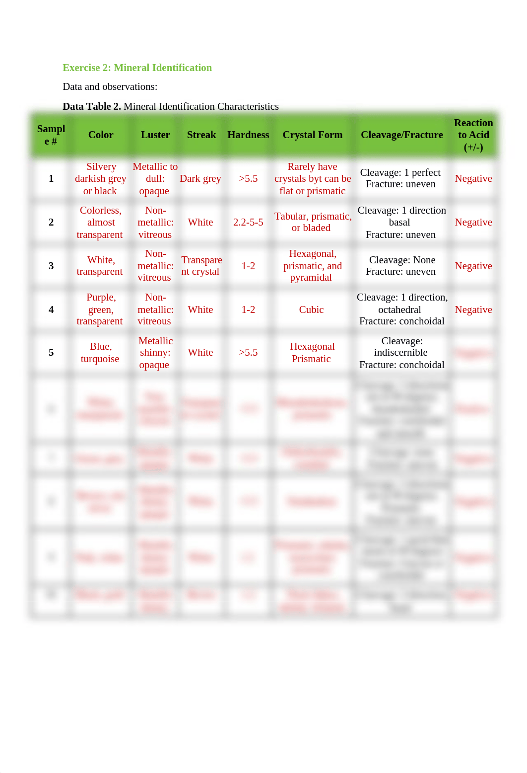 Lab 4 Mineralogy and Identification - Copy.docx_djabqr4268l_page3