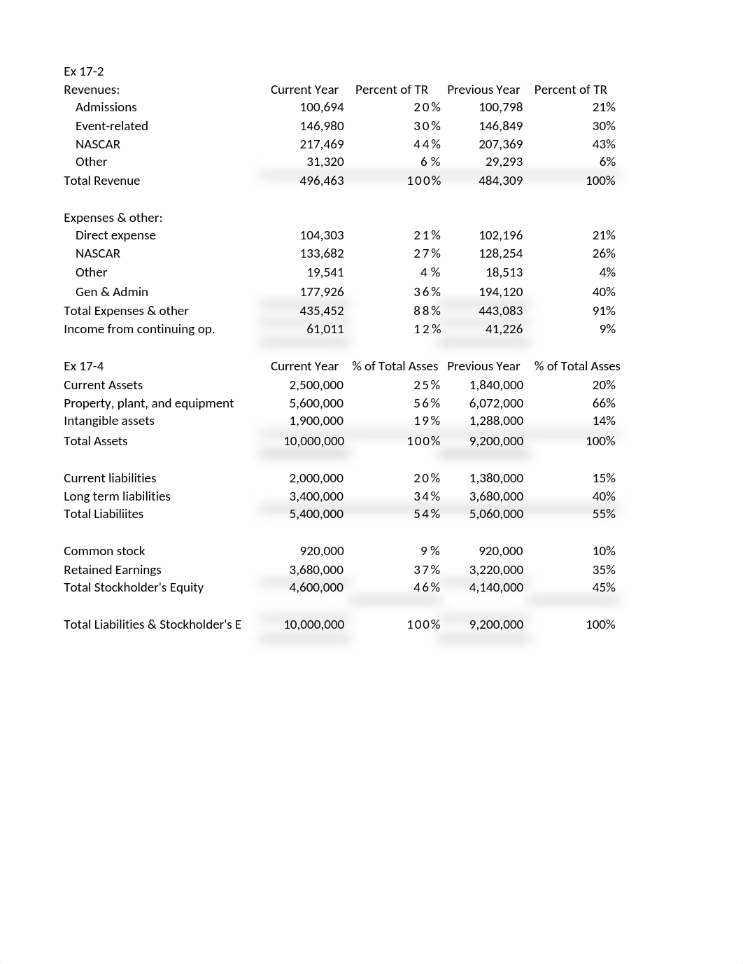 Copy of Chapter 17 Exercises Template.xls_djaci269vmi_page1