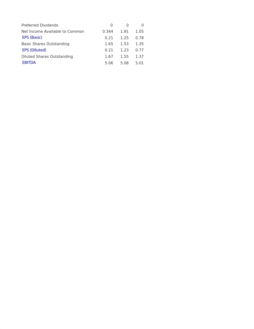 HP vs Apple.xlsx_djag1v2xyj6_page4