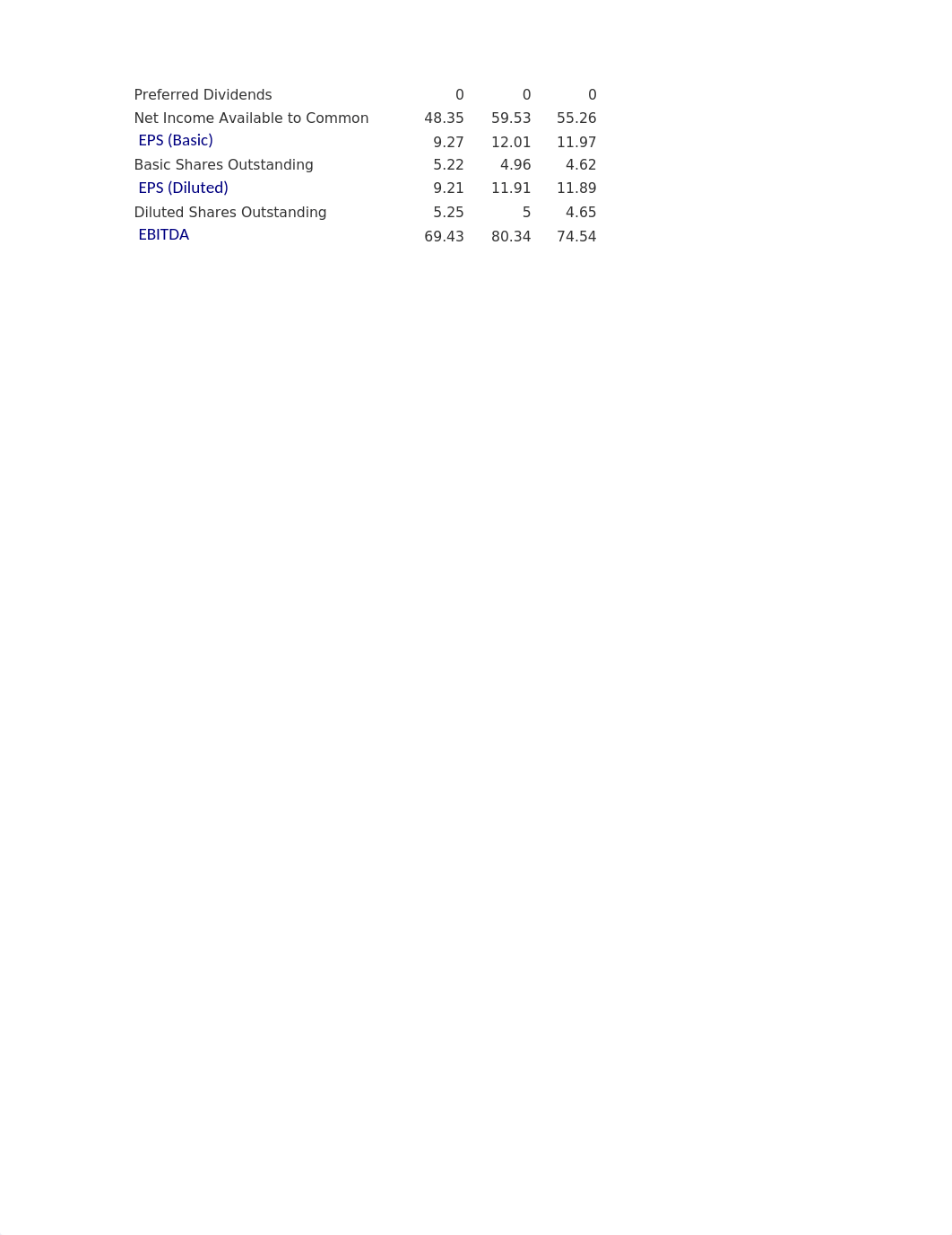 HP vs Apple.xlsx_djag1v2xyj6_page2