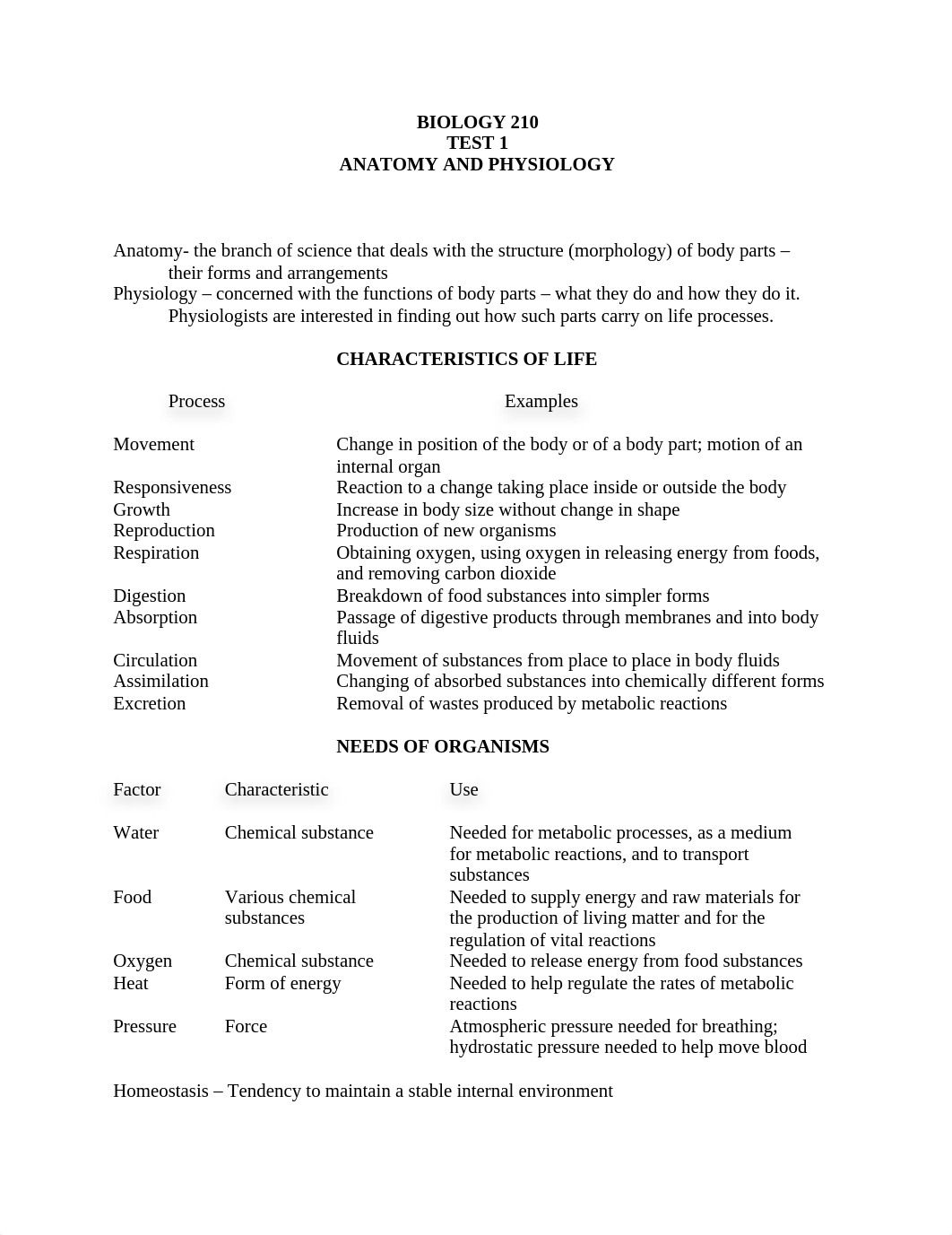 Biology_210_Test_1_Notes_1_Adelmann[1]-3_djagmgeuqpd_page1