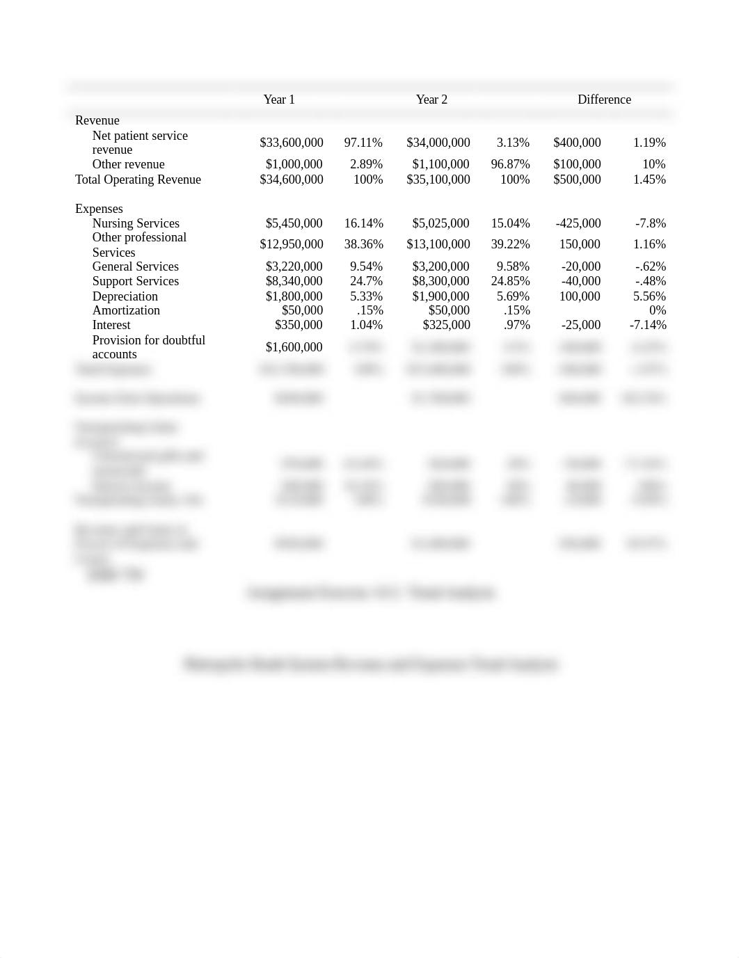 wk5assing14-2.docx_djai69o30a7_page1