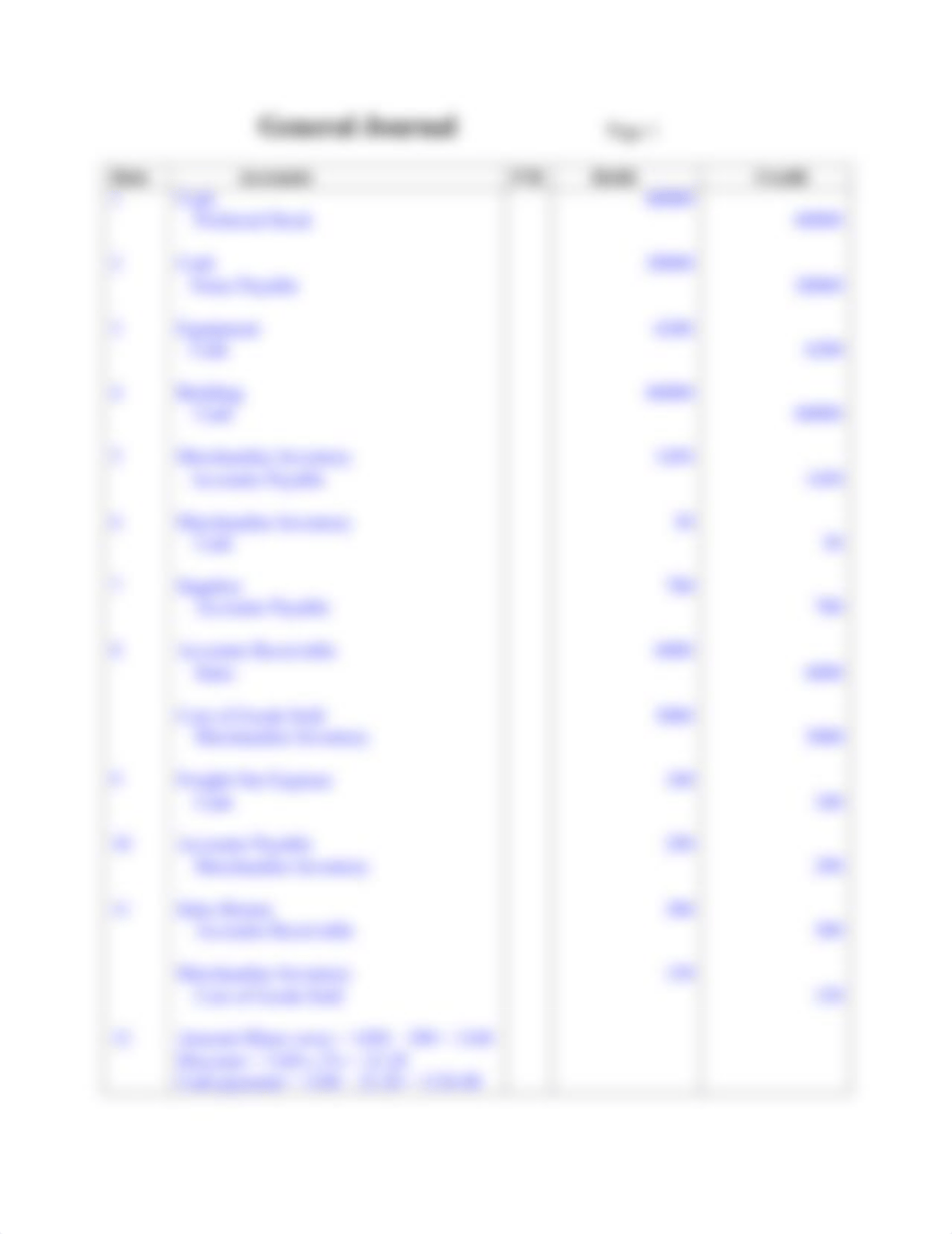 Acct 2101-Homework 5-Sol-Class.pdf_djalybo344u_page3