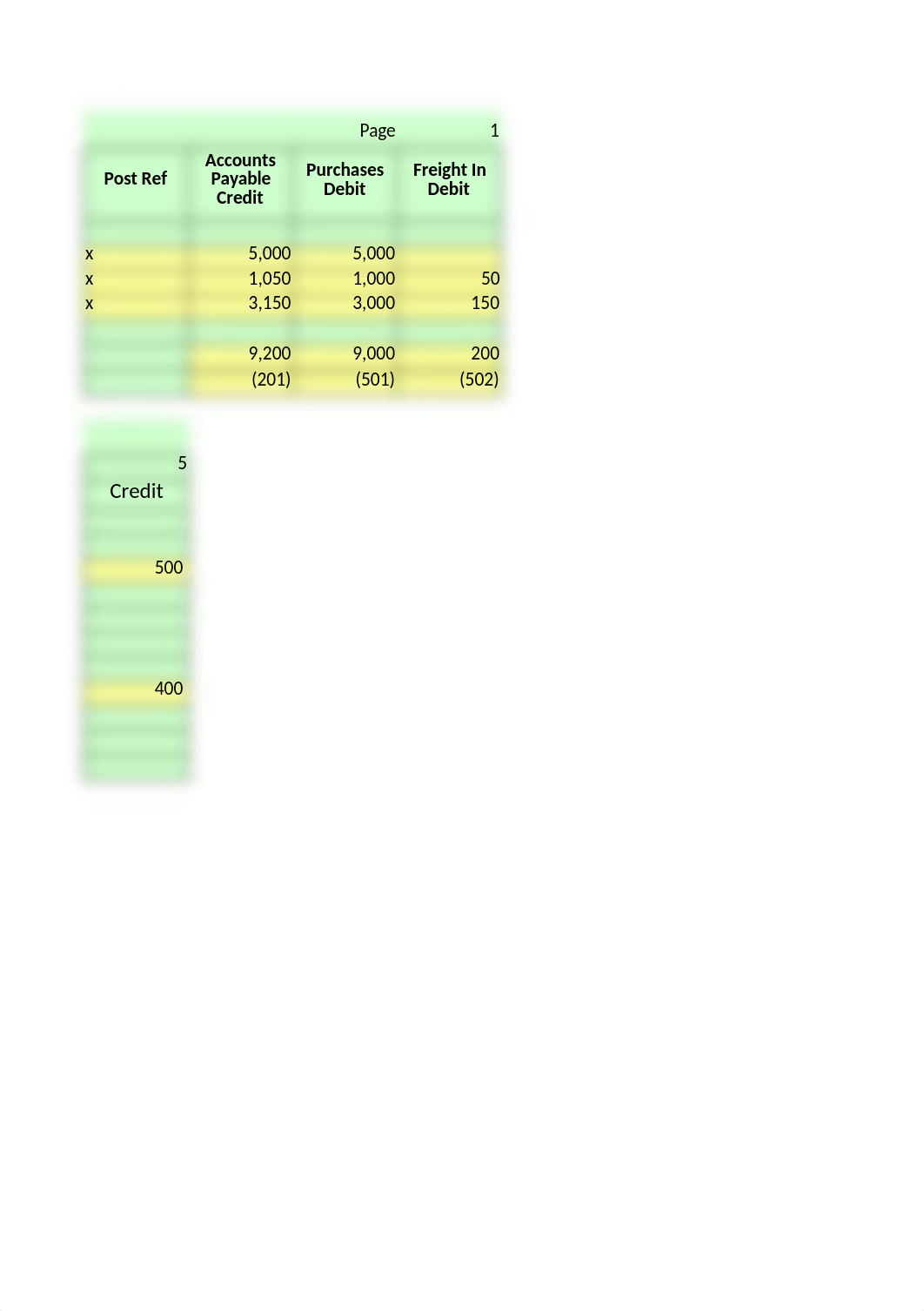 Hurst_ACC102_Week_3_Assignment_Template_Journals.xlsx_djaocnpv7sg_page2