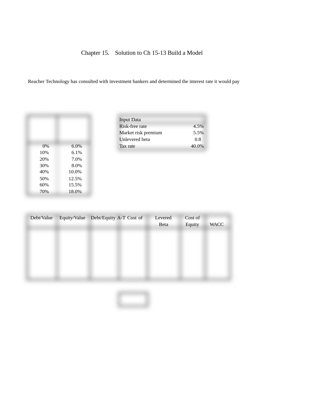 Capital Structure Decision Making(week 4 Financial Management)_djat653gf8j_page1