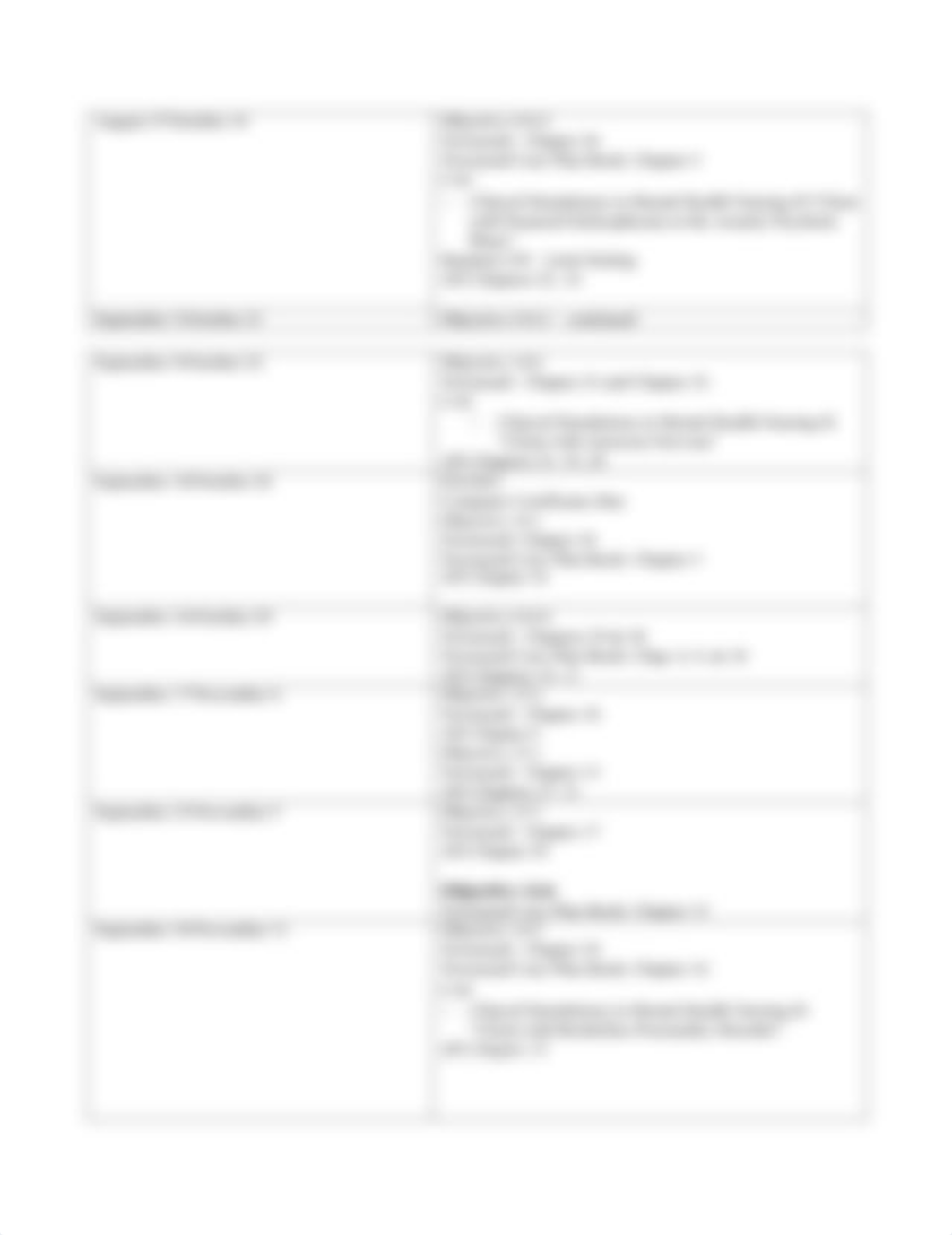 NUR 202 Reading List for Psych Fall 2013.pdf_djautostsdv_page2