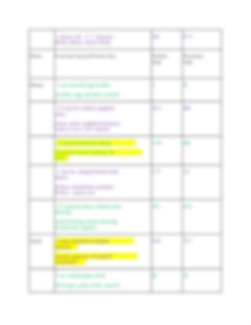 M7 Mineral Worksheet Homework 2.docx_djavts0az7k_page2