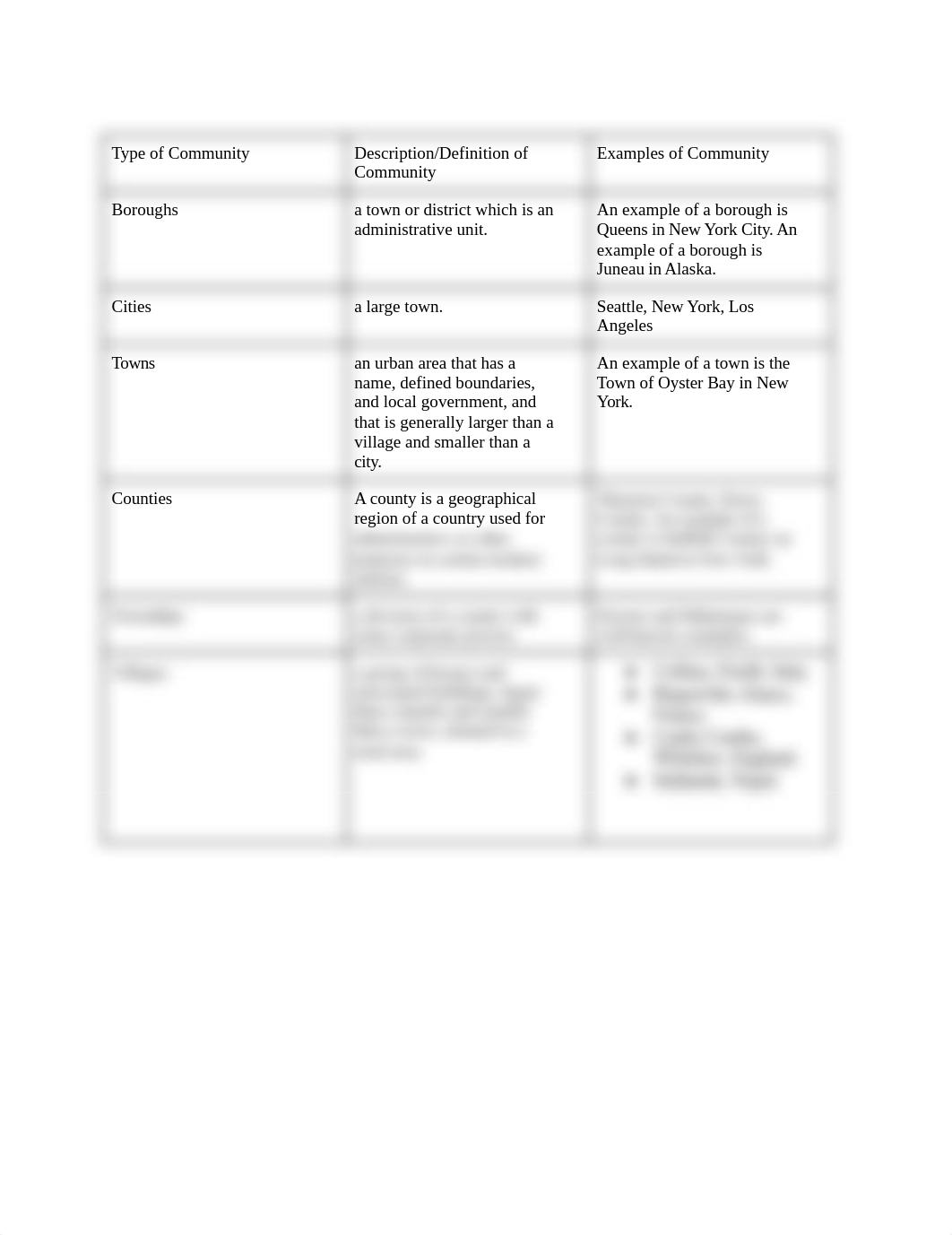 4.04 Graded Assignment_ Research Activity.docx_djb95fi6ikb_page1