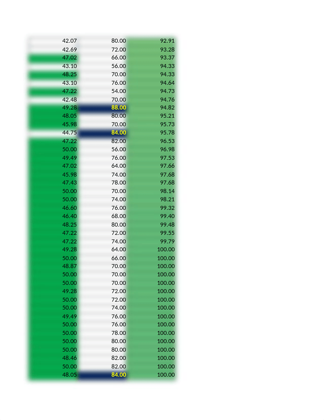 ITLLab8ch13_djbdfczr334_page5