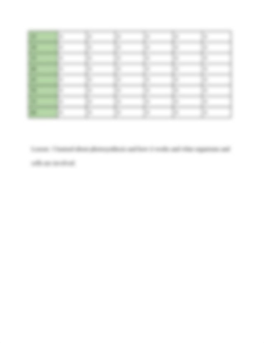 Lab Report for Exploring Photosynthesis & Plant Pigments.docx_djbfb227t1i_page3