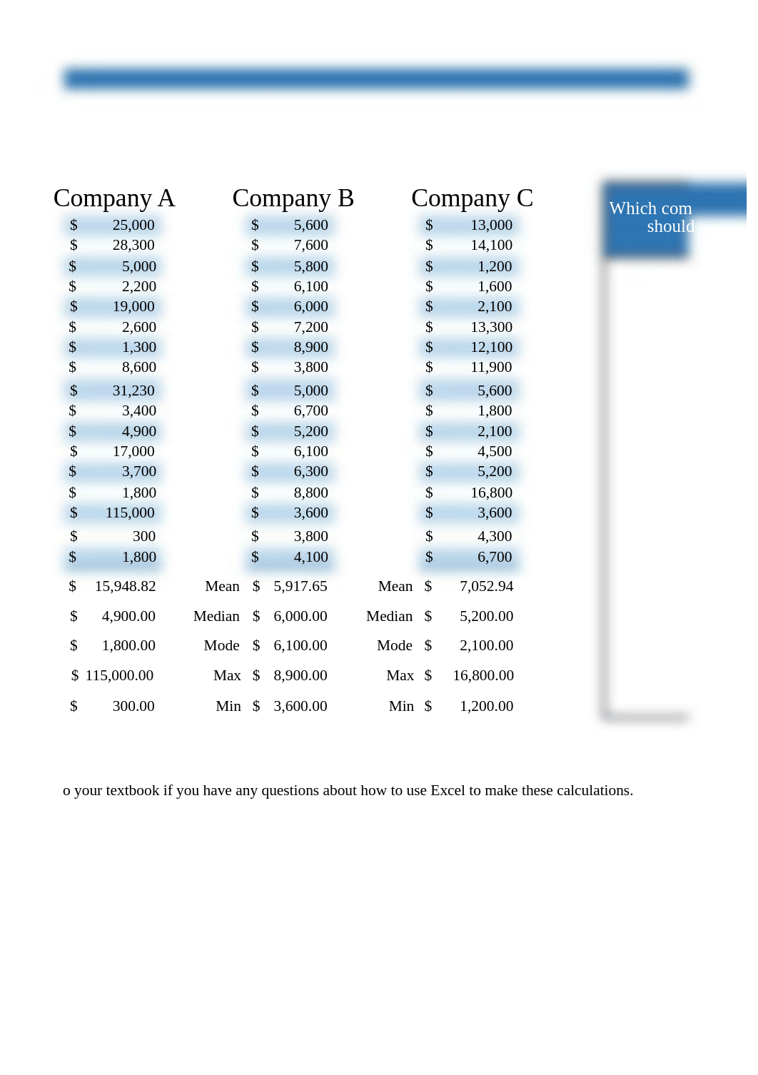 W05 Group Problem Solving Summer Sales Assignment_huerta.xlsx_djbgoq8h5zg_page2