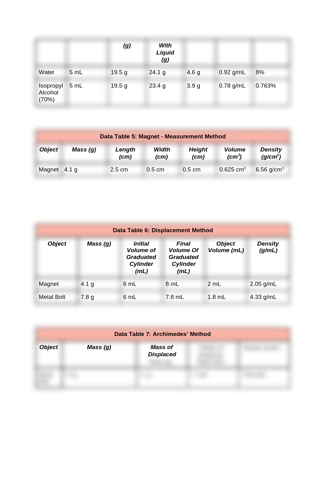 Experiment3_Elliot_djbnnwihiom_page4