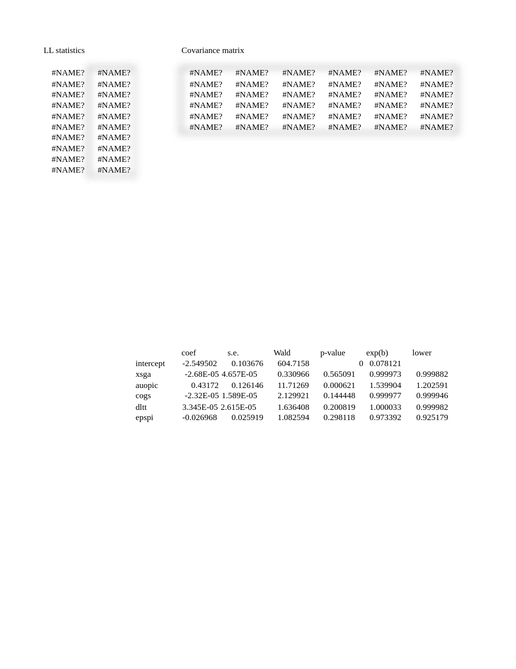 Data Analytics Project_Hayden Opila.xlsx_djbnt6ojfvg_page2