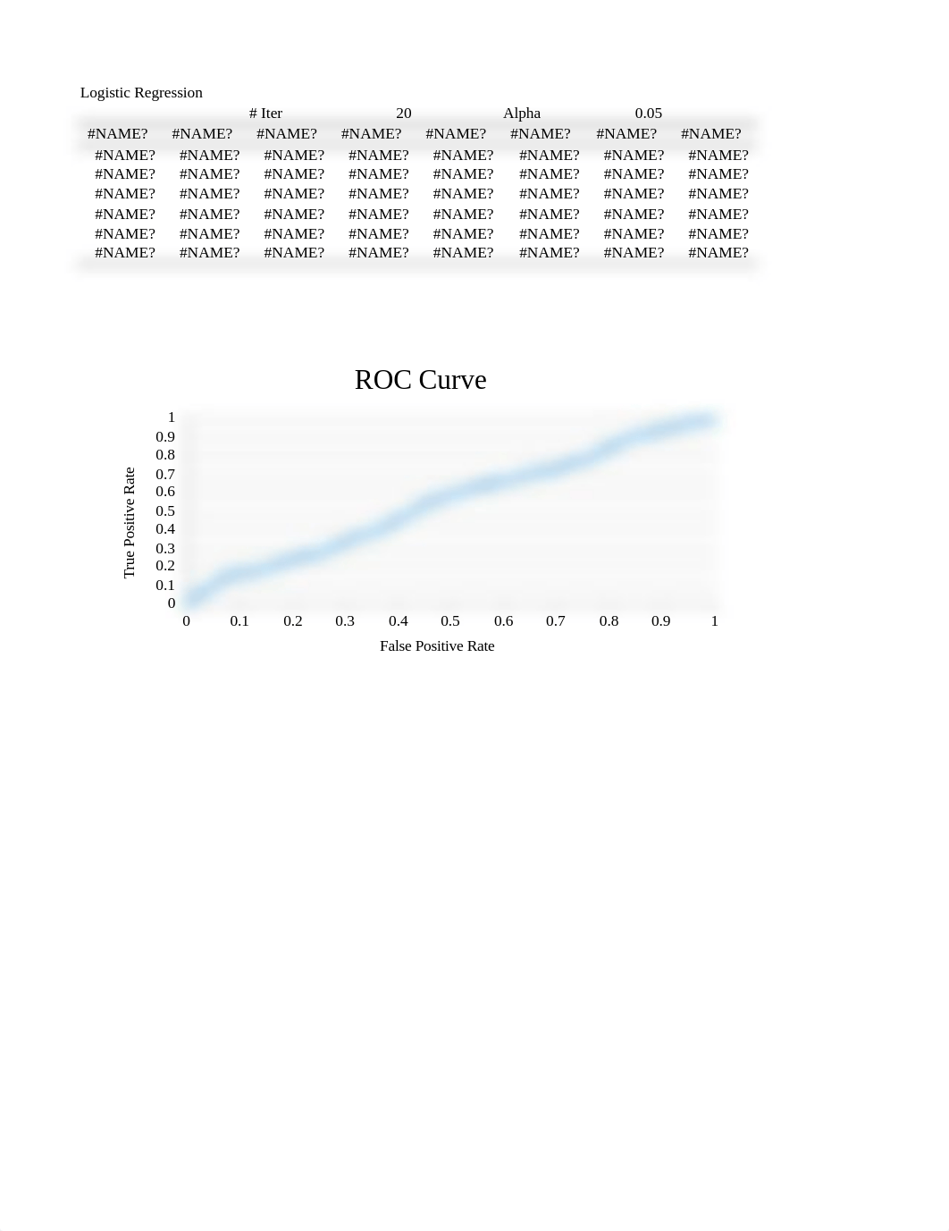 Data Analytics Project_Hayden Opila.xlsx_djbnt6ojfvg_page1