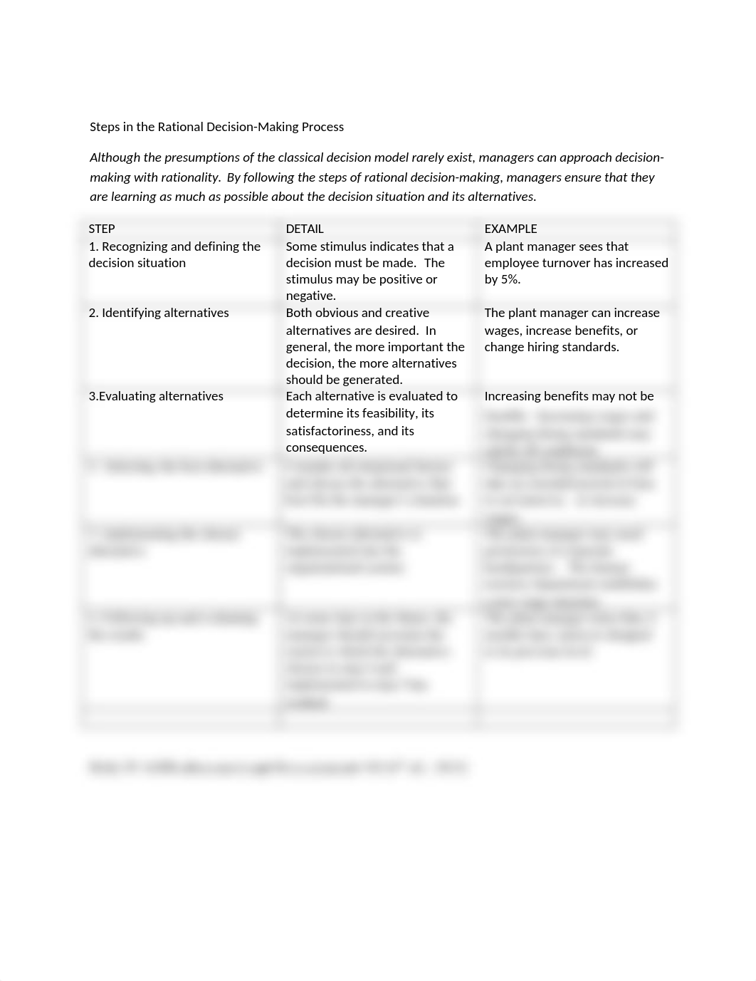 Steps in the Rational Decision Making Process 101811.doc_djbpsbjmewm_page1