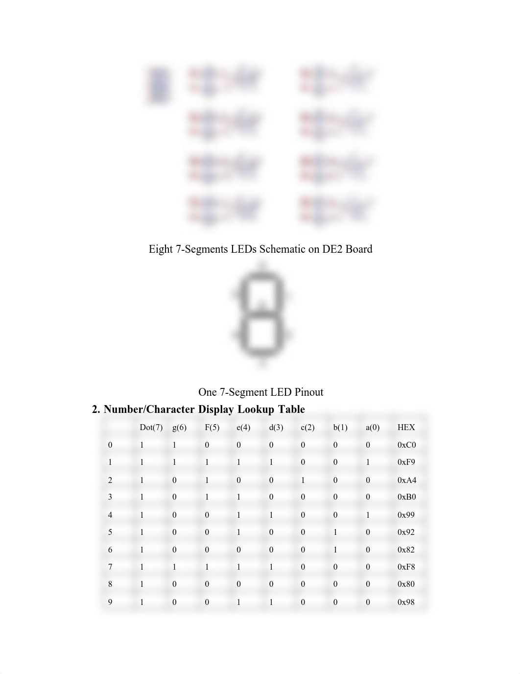 Lab2 7-Segment & Number Display_djbwdnqyxh6_page2