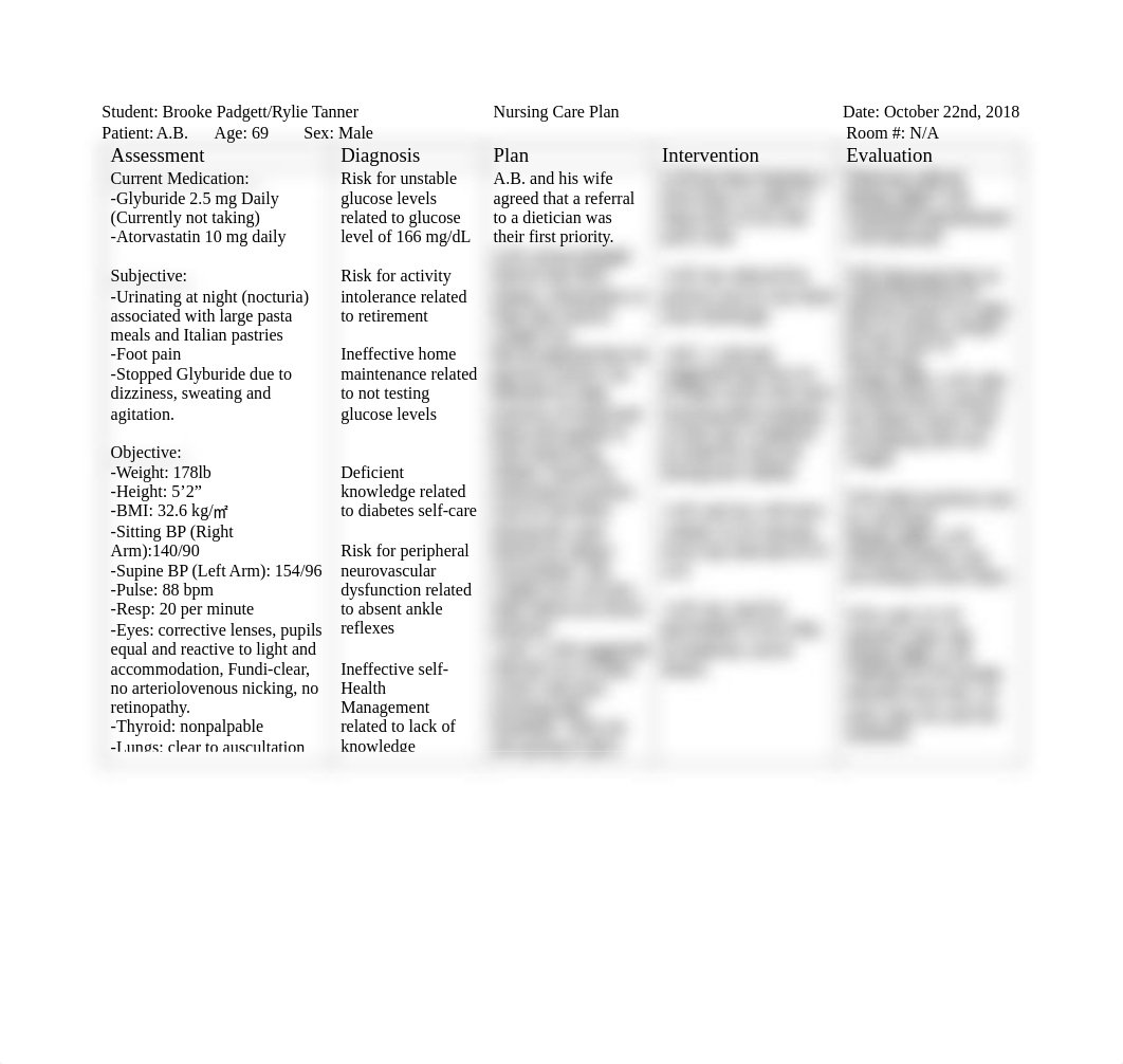 297 - Nursing care plan.docx_djc0qq884oi_page1