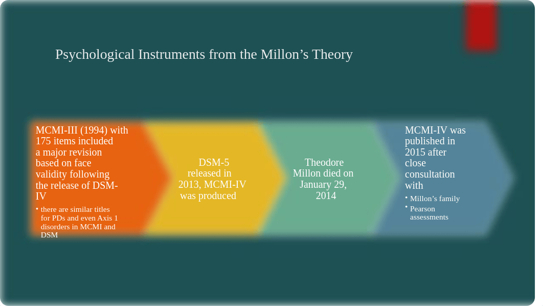 Millon Clinical Multiaxial Inventory-IV (MCMI-IV) (2).pptx_djc14uf7jli_page4