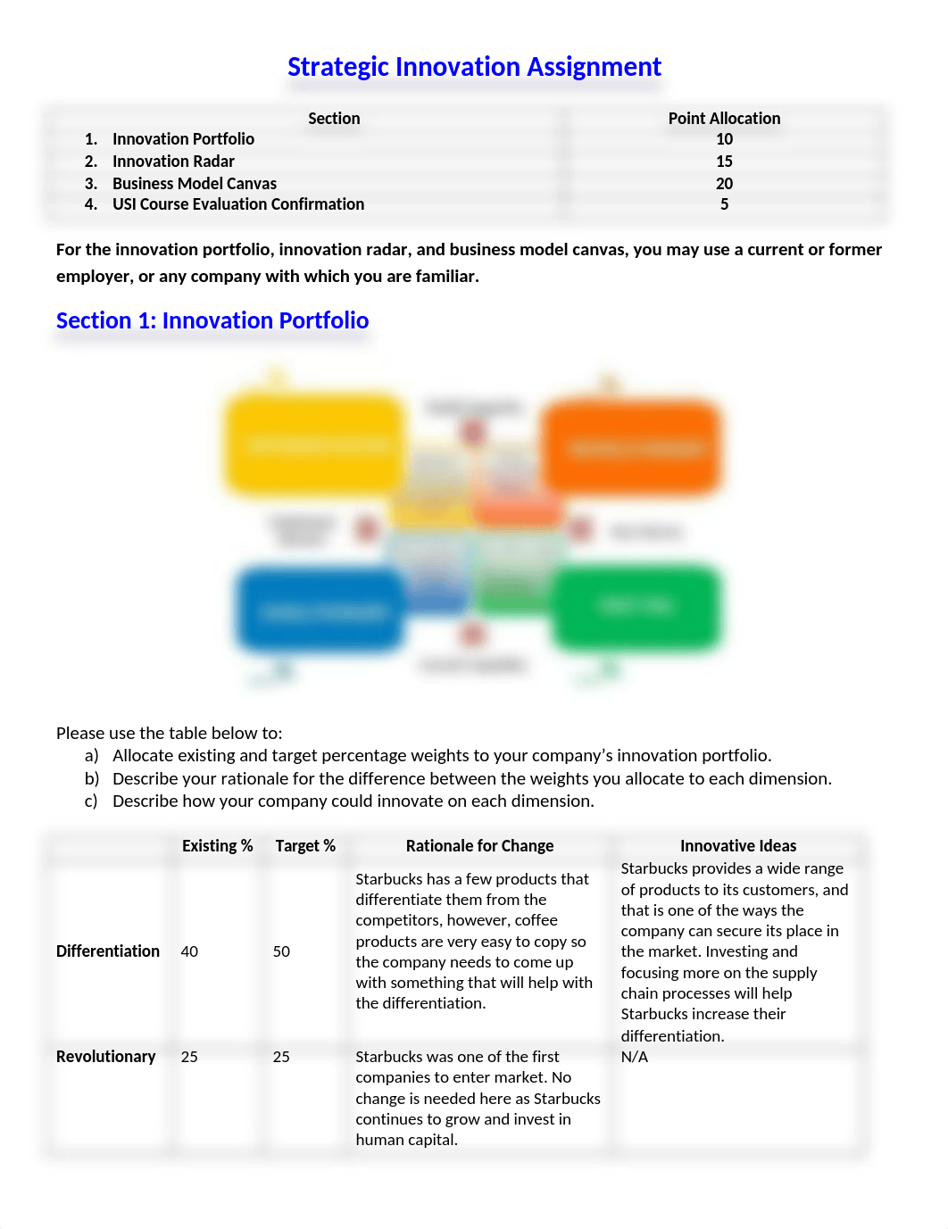 Assignment_Strategic Innovation(1).docx_djc5urvo2gt_page1