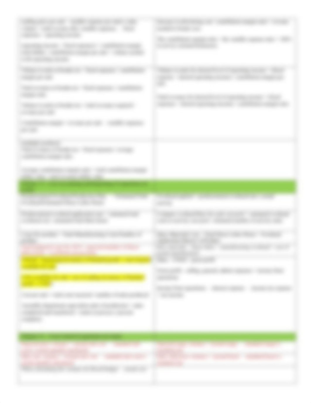 Formulas For Exam 2Part 1.pdf_djc6uqs6fy2_page2