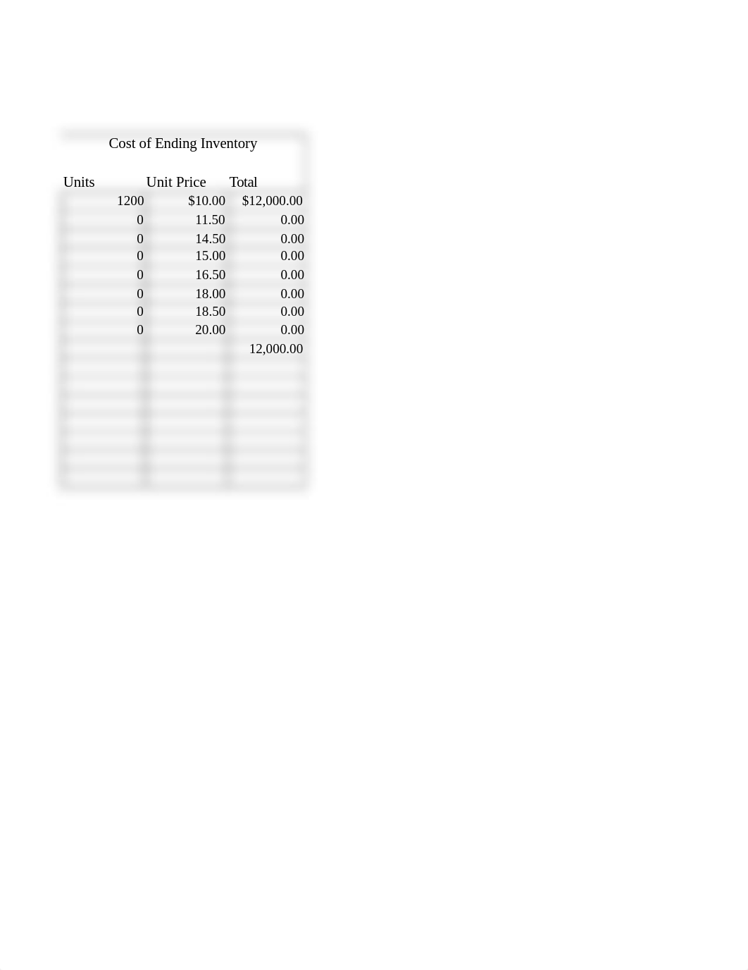 Hampton_V_Chapter_13_Mastery_Problem_WK4.xlsx_djca3j1g4wc_page4