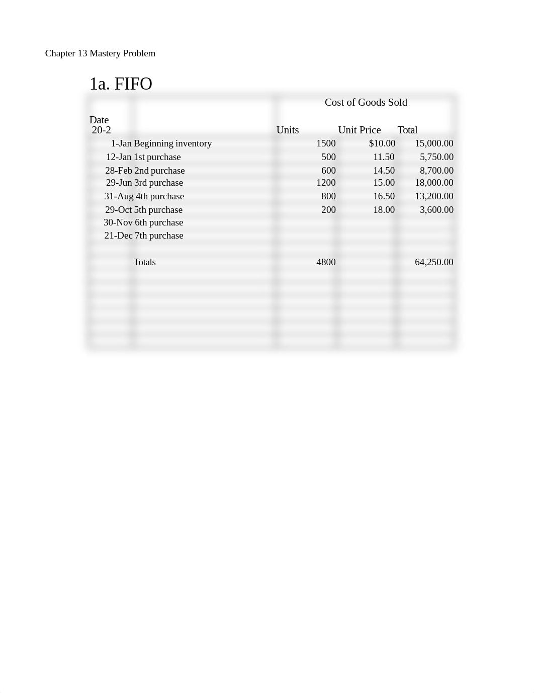 Hampton_V_Chapter_13_Mastery_Problem_WK4.xlsx_djca3j1g4wc_page1