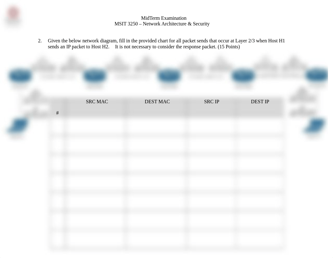 MSIT 3250 - MidTerm (Written) v1.1 (2019-10-21) (1).docx_djcbjl871j0_page2