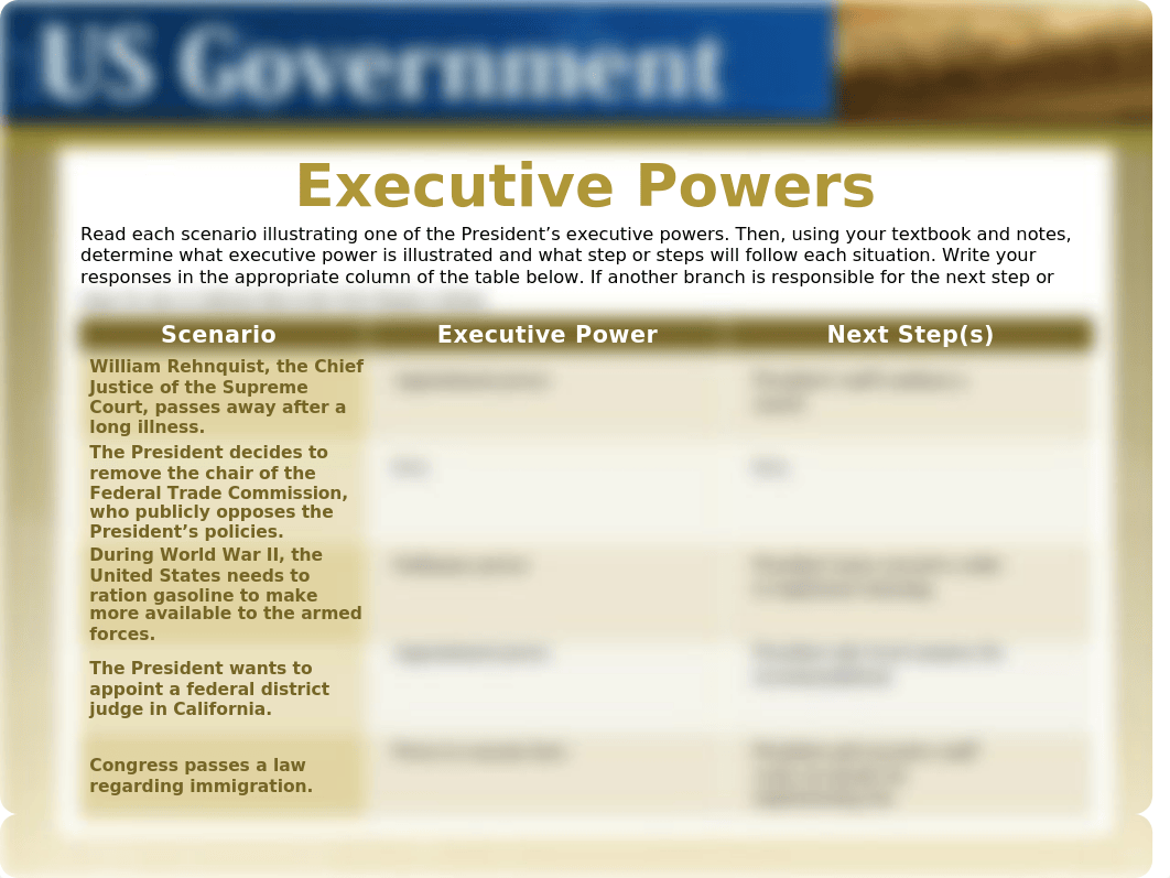 3.23 Executive Powers.pptx_djcbt4yrnid_page1