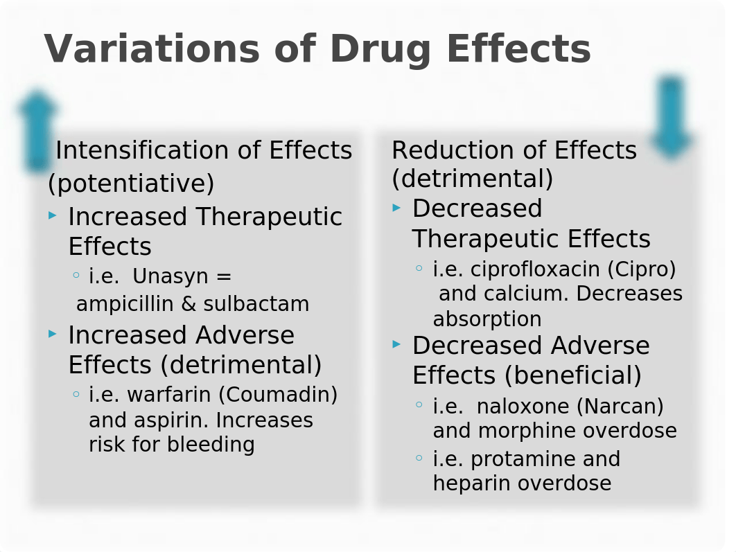 Drug Interaction, ADRS, and Med Errors (chapters 6 and 7)_djcg1l4anme_page3