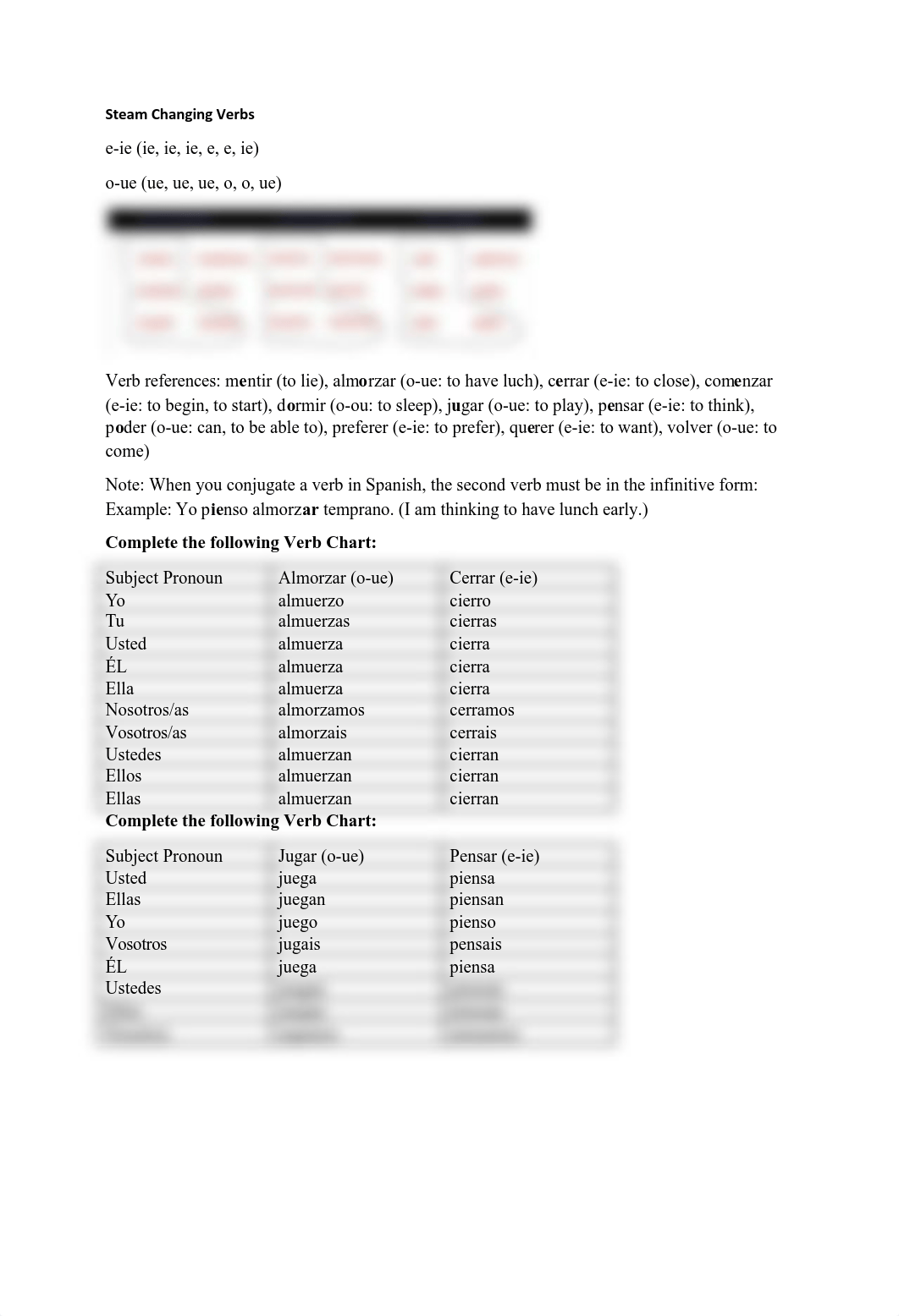 Assigment 3 Chapter 4 4.2 stem changing verbs.docx.pdf_djcgyiov6iz_page1