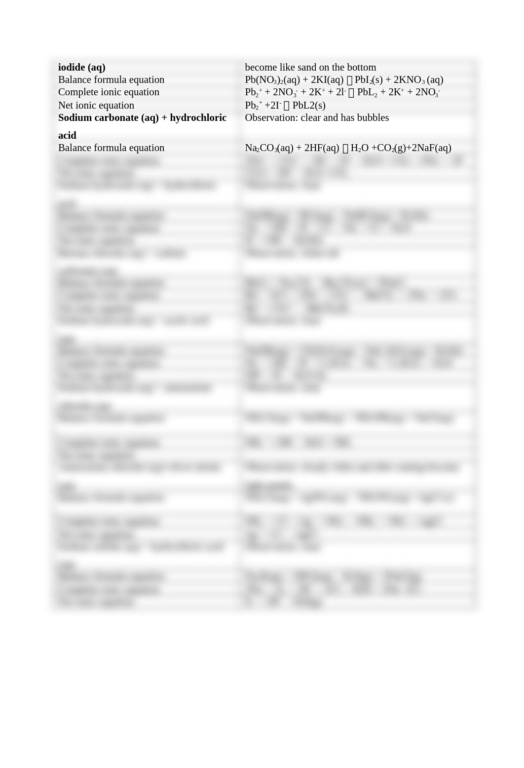 Post lab #8_djcp6m5gbdf_page2