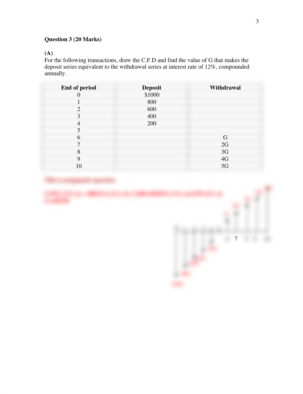 Midterm Solution_djcpjxmpuyp_page3