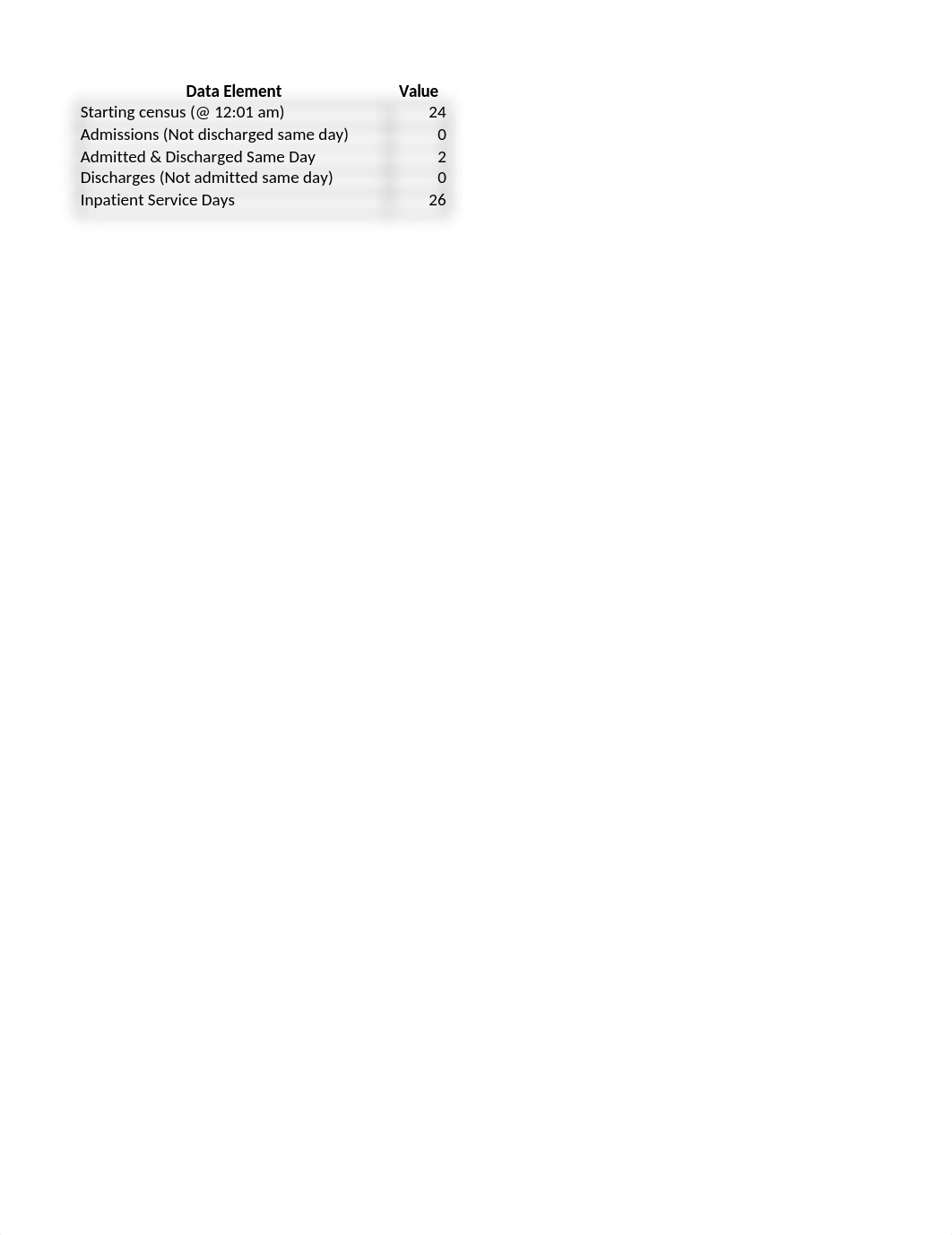 Statistics Chapter 3(1).xlsx_djctz1sgsee_page5