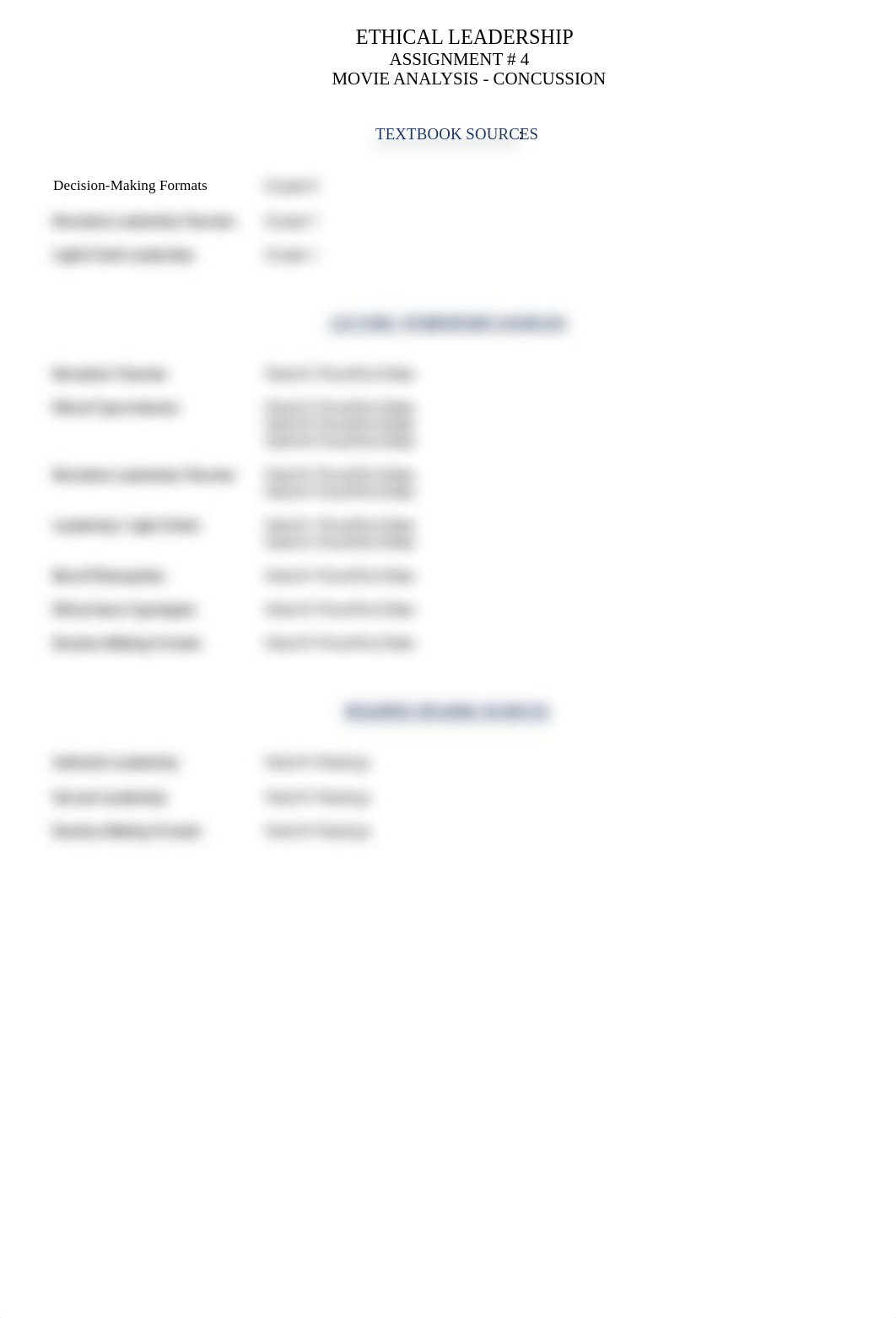 5011 Ethical Leadership - Group Movie Analysis .pdf_djcuuids1z3_page2