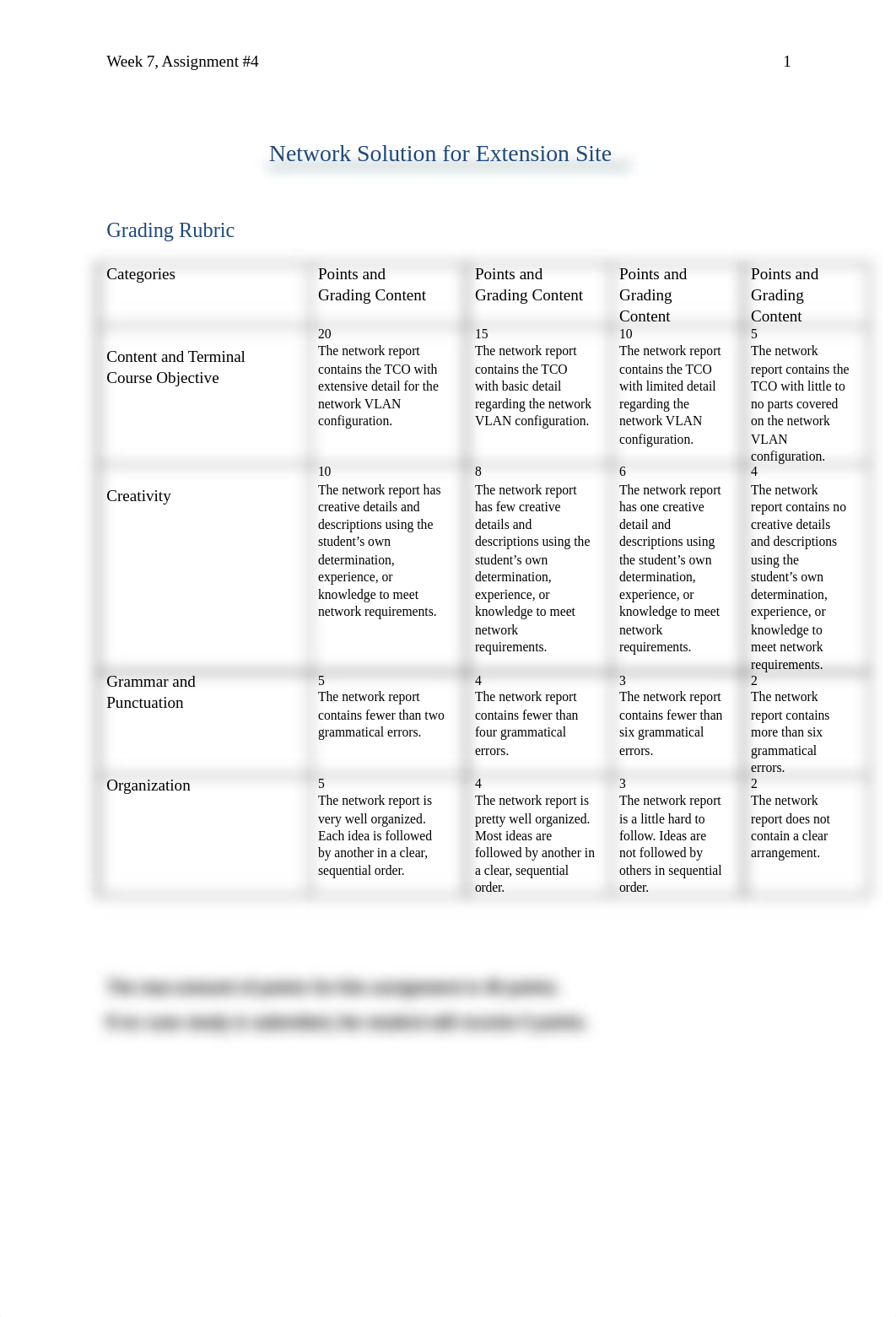 documents--NETW206_W7_Assignment_4 (1)_djcw0944r1j_page1