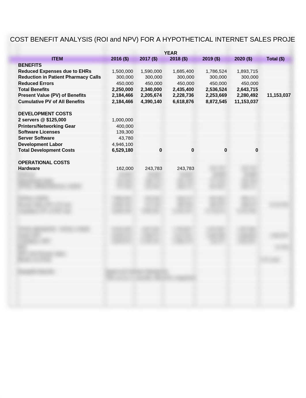 HIMT410 Homework 6 spreadsheet.xls_djcwe7z6ndb_page1