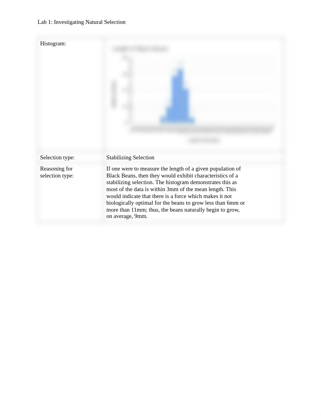 Lab 1 Bio Worksheet.pdf_djcxbohwpos_page2