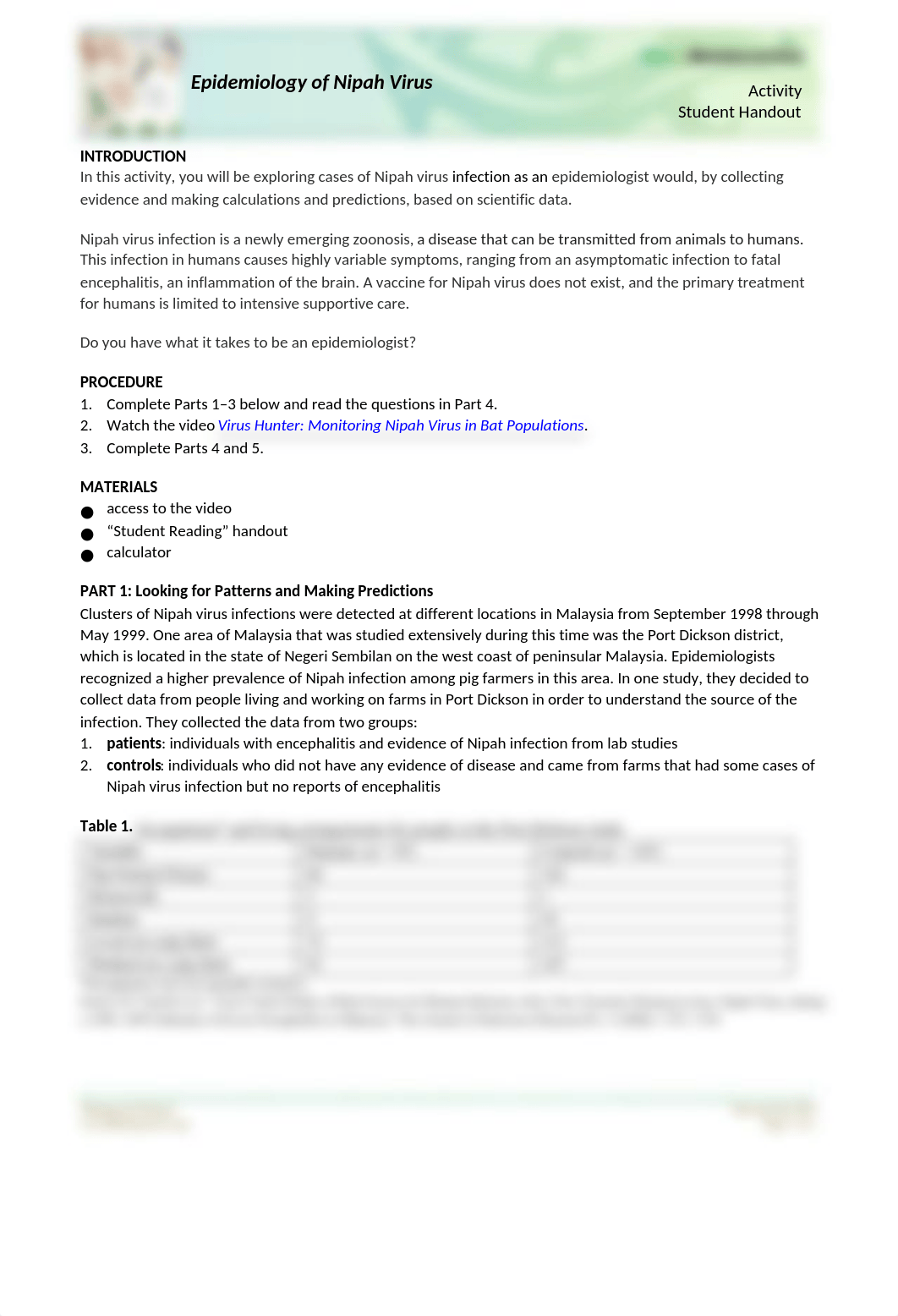 Nipah Virus Worksheet.pdf_djd32qbsupm_page1