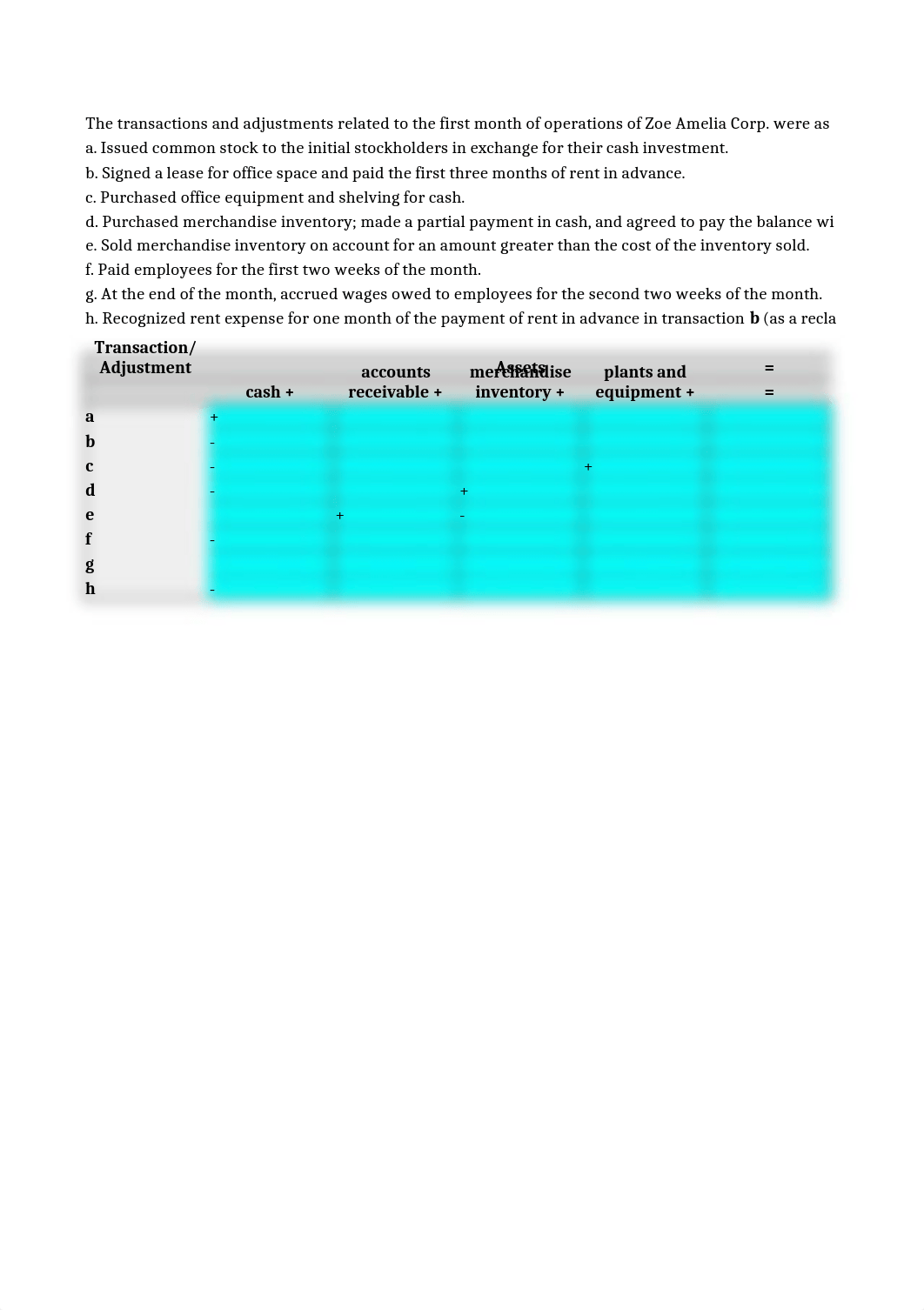 BU-6033 Assignment #2.xlsx_djd352qvkae_page1