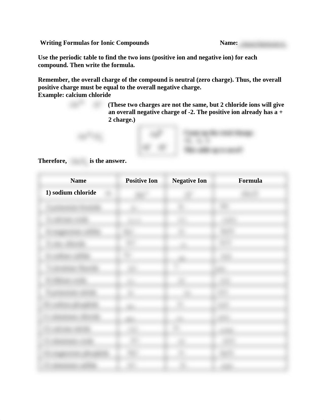 SAMUEL 0194900 - Writing_Formulas_for_Ionic_Compounds (1).docx.pdf_djd5a1jv6gr_page1