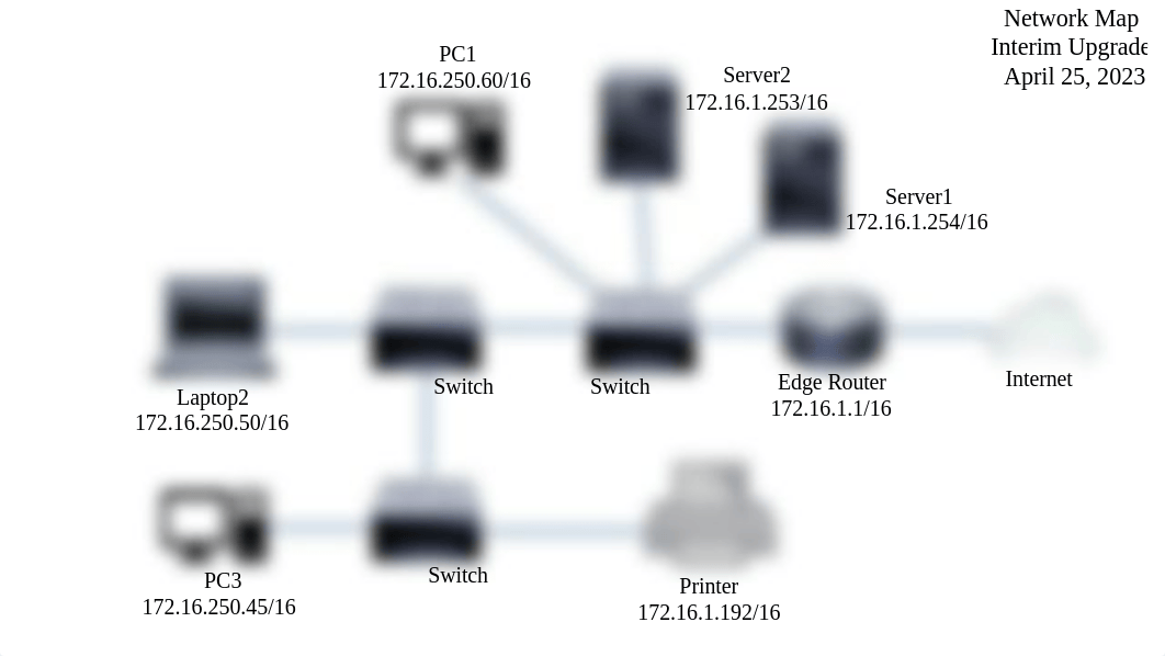 Lab 12 - Building a Network and Risk Management.pdf_djd6n21tb6s_page1