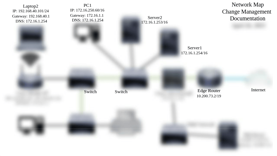 Lab 12 - Building a Network and Risk Management.pdf_djd6n21tb6s_page2