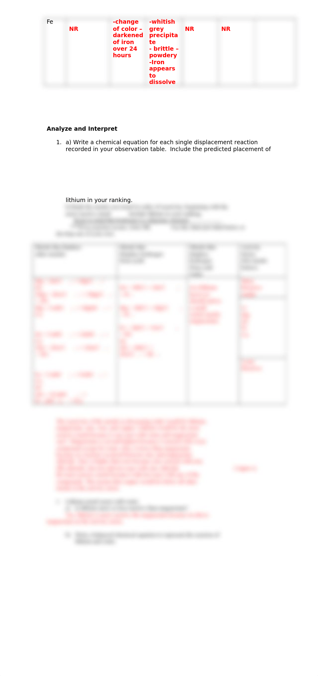 Activity Series Lab (akey) (1)_djdgk6qijr2_page2